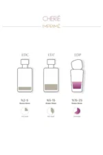 Cherie EDP 50ml Women's Perfume - Floral and Fresh Long Lasting Fragrance - Image 7