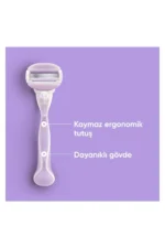 Gillette Venus Comfortglide Breeze Women's Razor + 2 Refill Blades - Image 8